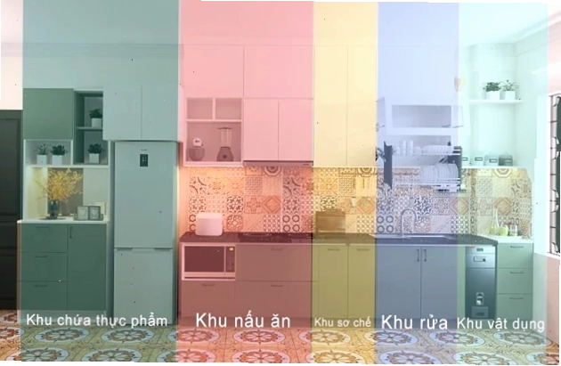 5 khu vực chức năng cơ bản trong thiết kế tủ bếp gia đình Việt