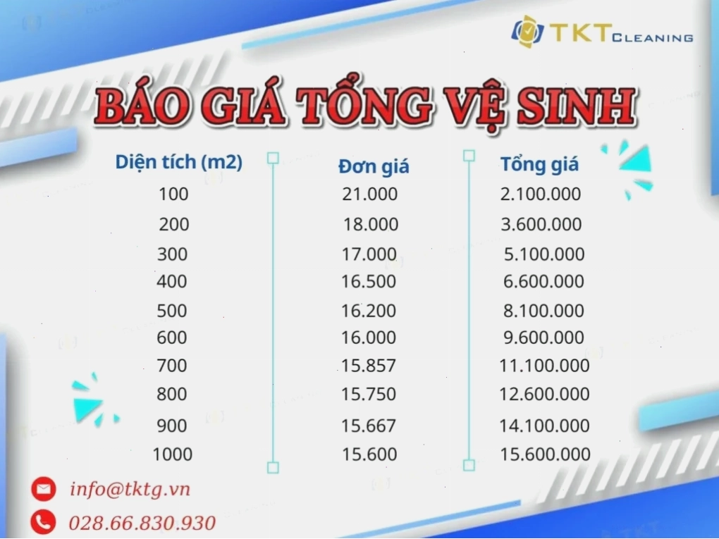 Bảng giá dịch vụ vệ sinh nhà ở - tổng vệ sinh TKT Cleaning