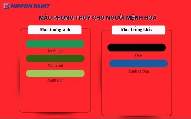 Bảng màu tương sinh tương khắc của mệnh Hỏa