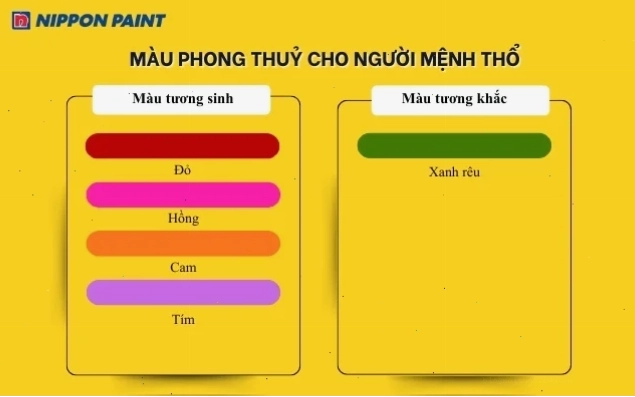 Bảng màu tương sinh tương khắc của mệnh Thổ