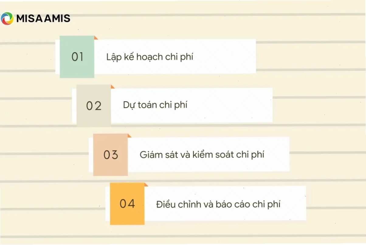 Các bước quản lý chi phí đầu tư xây dựng