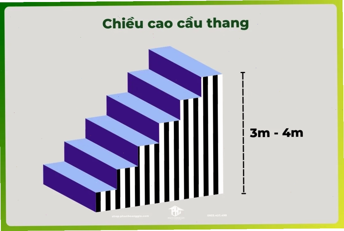 Chiều cao cầu thang tiêu chuẩn trong xây dựng