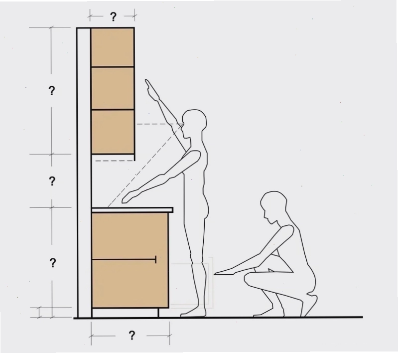 Chiều cao nhà bếp tiêu chuẩn cho người Việt Nam