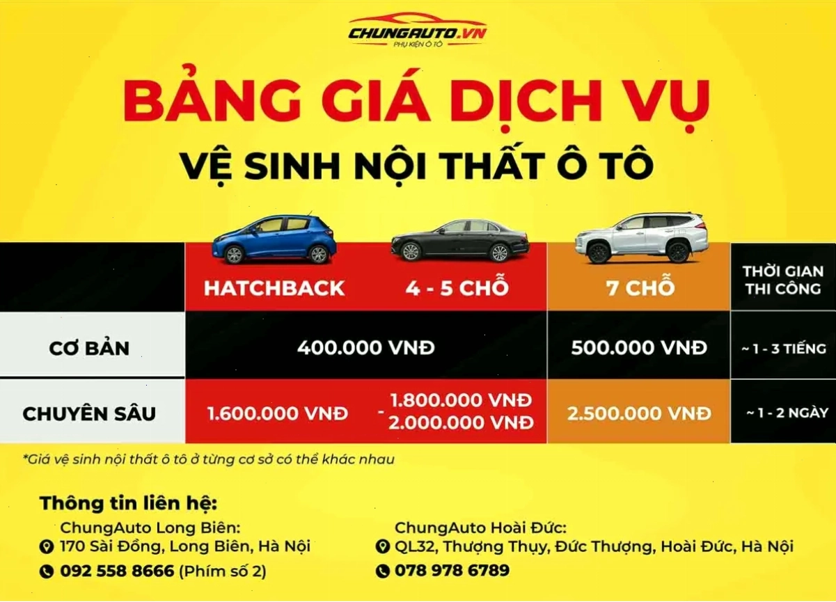 Dịch vụ vệ sinh nội thất ô tô chuyên nghiệp