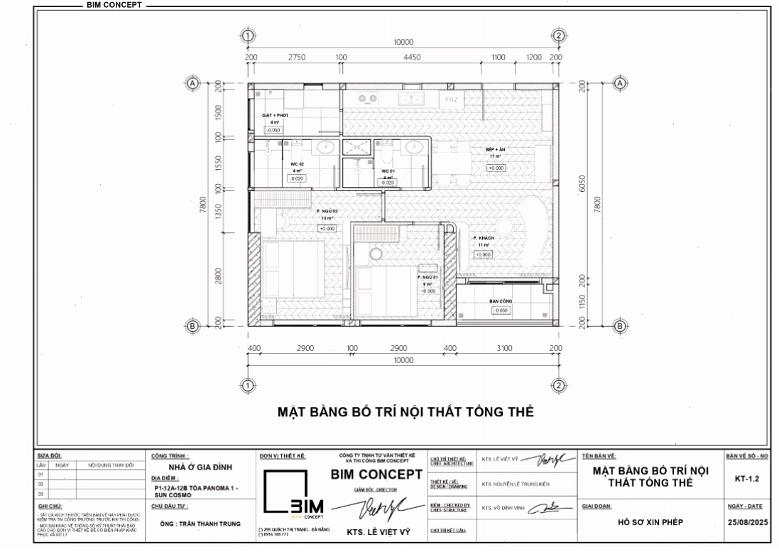 Diện tích sàn 100m2 xây được mấy phòng cho thuê
