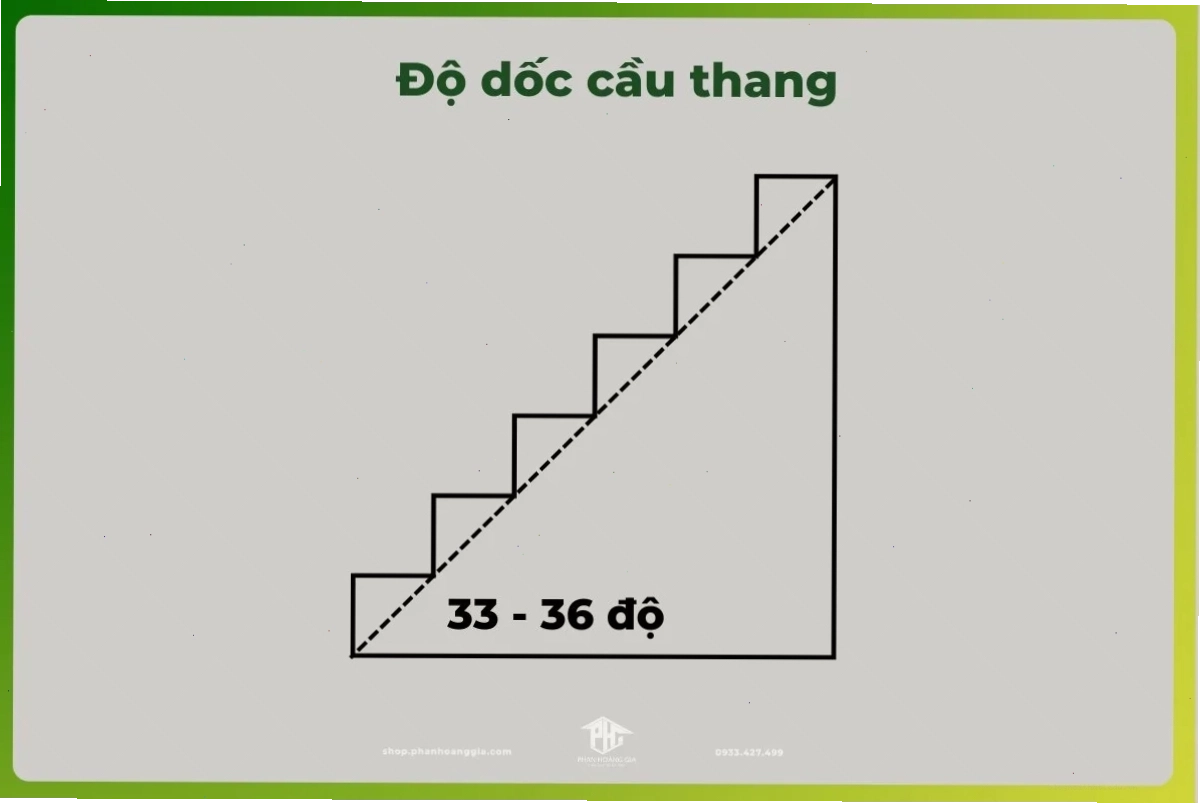 Độ dốc của cầu thang