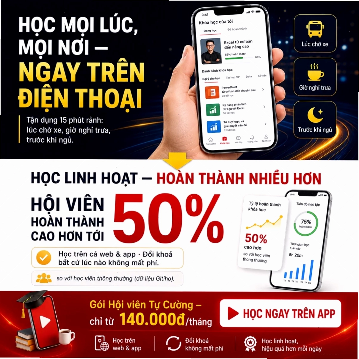 Học thiết kế nội thất linh hoạt trên điện thoại với AutoCAD