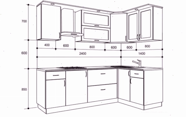 Kích thước các khoang bếp tiêu chuẩn khi thiết kế tủ bếp