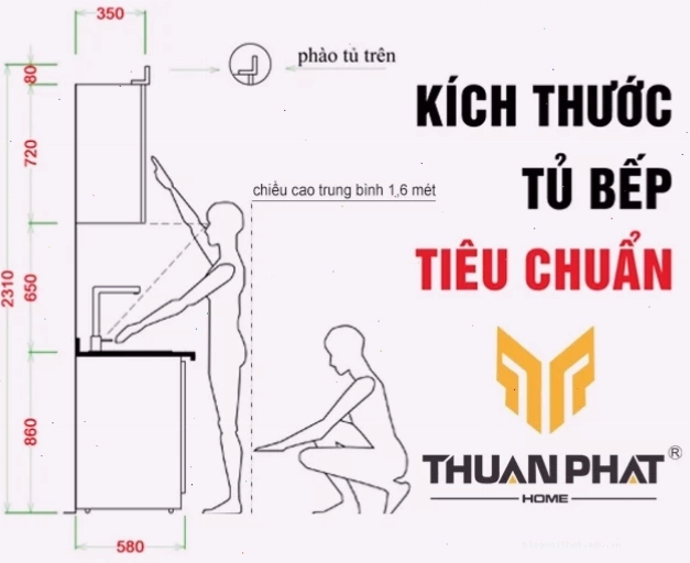 Kích thước tủ bếp dưới tiêu chuẩn cho người Việt