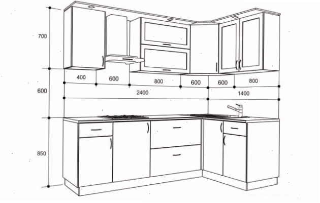 Kích thước tủ bếp tiêu chuẩn cho không gian bếp gia đình