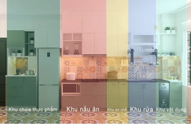 Mẫu chậu rửa bát 2 hố cho khoang chậu rửa tủ bếp