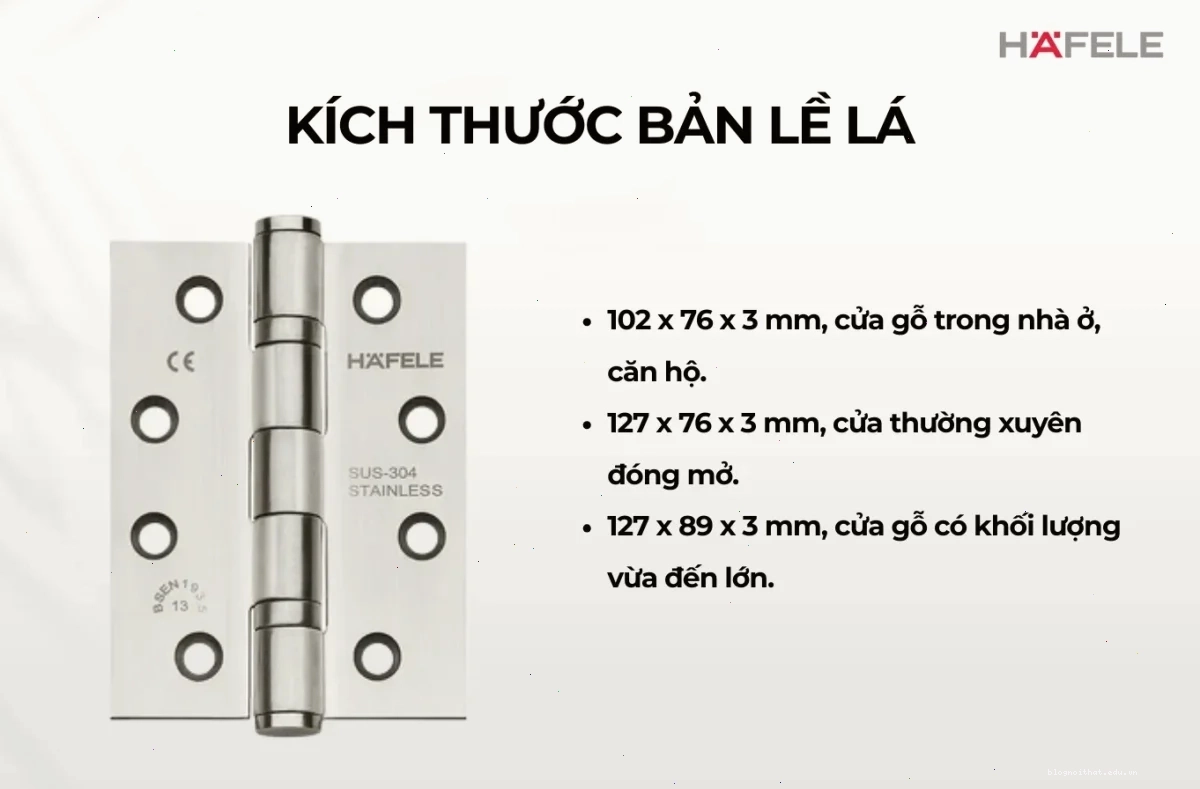 Minh họa sai lầm khi chọn kích thước bản lề