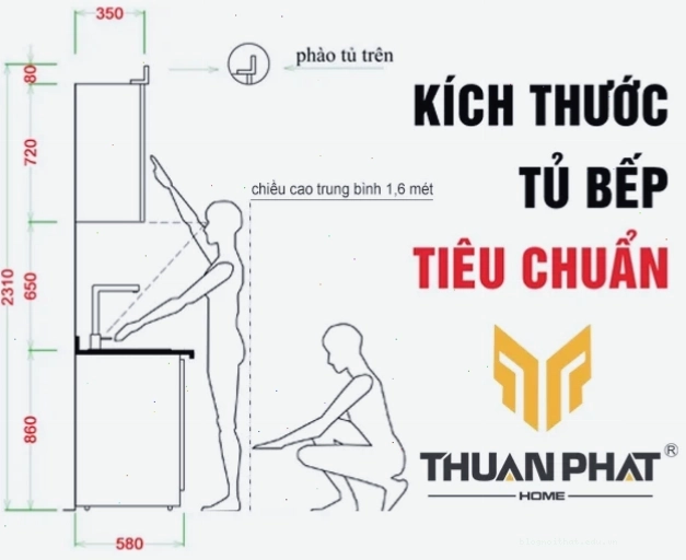 Quy chuẩn tủ bếp dưới theo phong thủy và kích thước chuẩn