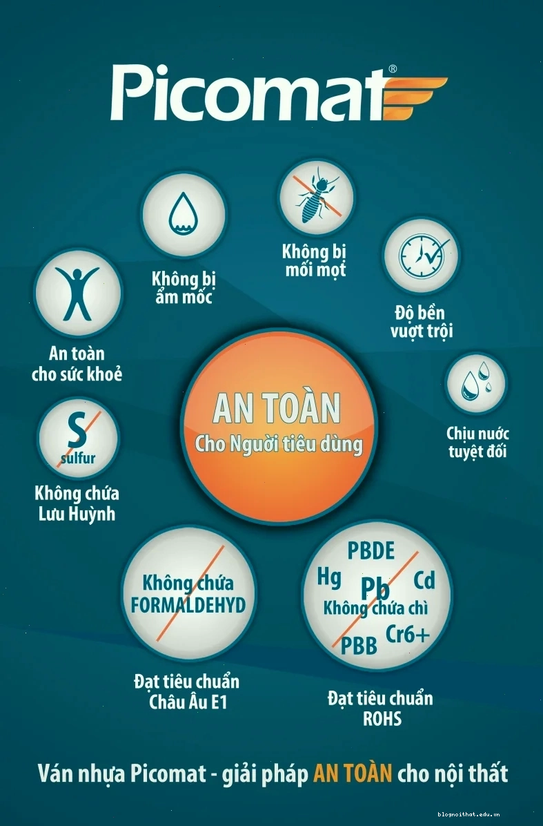Ván nhựa picomat an toàn cho sức khỏe người tiêu dùng