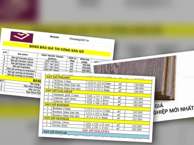 Báo Giá Sàn Gỗ Công Nghiệp 2026 Ai Cũng Nên Biết