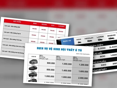 Báo Giá Vệ Sinh Nội Thất Xe Hơi 2026: Sự Thật Đằng Sau Lời Đồn Và Cách Tiết Kiệm Thông Minh