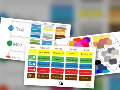 Khám phá Màu Sắc Bản Mệnh 2 Hợp Phong Thủy 2026