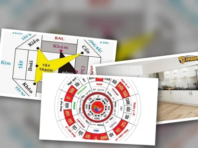 Màu Hướng Bếp Hợp Mệnh Mộc 2026 Bí Mật Tài Lộc Nhà Bạn