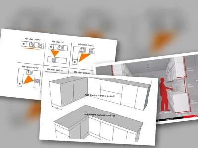 Quy Chuẩn Nhà Bếp 2026: Sự Thật Đằng Sau Các Tiêu Chuẩn Hiện Hành