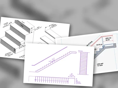 Tiêu chuẩn cầu thang Nhà ở và Kích thước Cần Biết