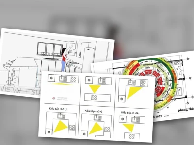 Xem Hướng Bếp Theo Tuổi 2026: Đại Tài Lộc Hay Họa Xui Xẻo?